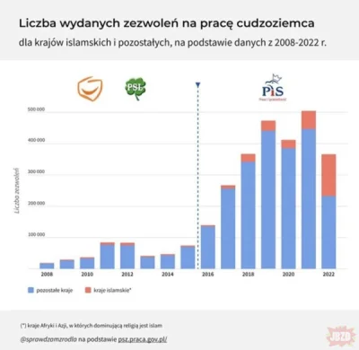 IksdeHeheh - Kiedyś było łatwiej, wystarczyło kupić wizę i wsio.