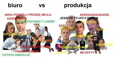 Techguy91 - Nie ma prawdziwszego mema na wykopie. Kto w kołchozie pracował ten się w ...