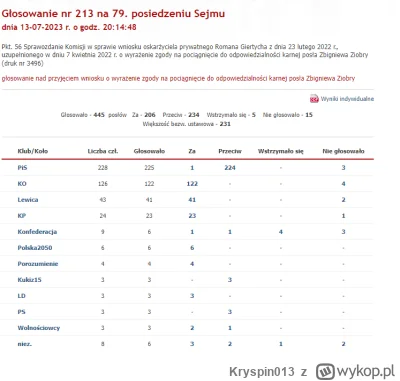 Kryspin013 - Ta, a potem jak przyjdzie do głosowania to nie przyjdziecie albo się wst...