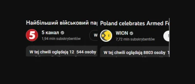 qlimax3 - Ciekawe, że na kanale tv z Indii i Ukrainy defiladę tylko na YT ogląda pona...