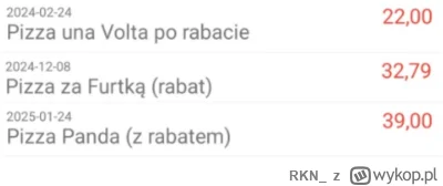 RKN - #inflacja #ekonomia

I tak się tu żyje na tej wsi ¯\(ツ)_/¯