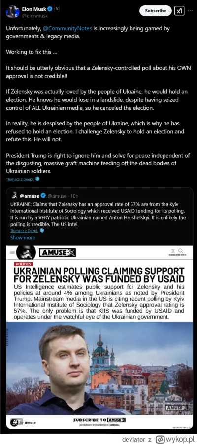 deviator - #elonmusk Elon powołuje się na Instytut Danych z D--y, czyli anonimowe twi...