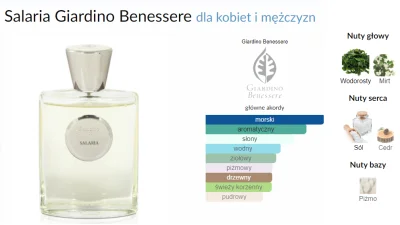 tony_1 - #perfumy 
Chętnie odleje coś świetnego na lato!
GIARDINO BENESSERE SALARIA -...