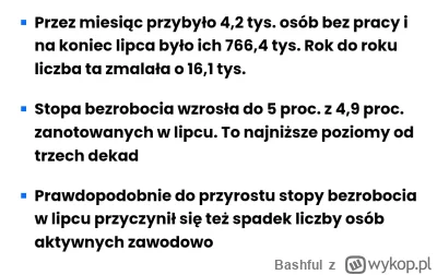 Bashful - @Mariaci Szkoda, że te kropeczki Ci ucięło na screenie, stopa bezrobocia je...