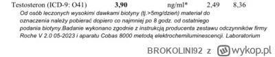 BROKOLINI92 - W wieku 32 lat mam szanse na trt na NFZ z takimi wynikami? Jeśli nie to...