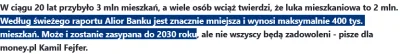 Wielka-Polska-Betonowa - @spyypl: yyy np. jak już mają swoje mieszkanie? a z kolejneg...