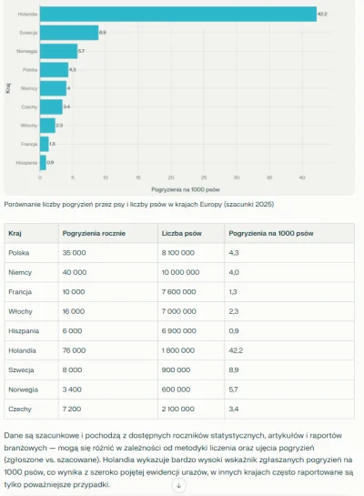subzero1 - #psy #psiarze #polska #wydarzenia #afera
