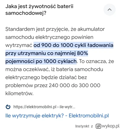 Instynkt - @KRS: nie widzę tam kosztu wymiany części