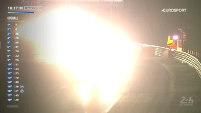 JednaRenkaJedenKaleka - Jeszcze tylko trzy tygodnie 
#f1 #lemans