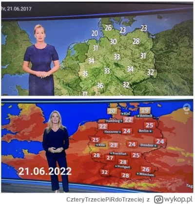 CzteryTrzeciePiRdoTrzeciej