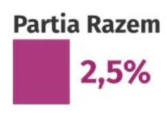 JAuStURYErSE - @Vigonath: ( ͡° ͜ʖ ͡°)