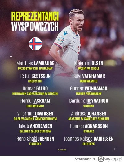 Stalionnn - #pilkanozna #reprezentacja 

Strzelał gole w kwalifikacjach europejskich ...