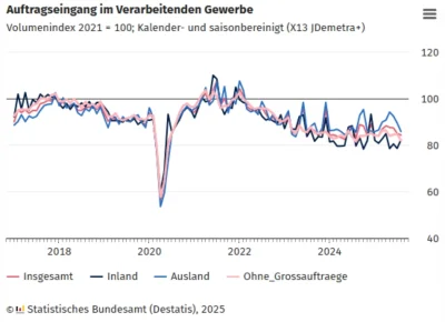 del855 - Nieruchomości beda rosly do konca swiata, bo Polska sie będzie rozwijać do k...