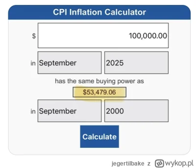 jegertilbake - Według oficjalnych danych nt. inflacji (czytaj zaniżonych) dzisiejsze ...
