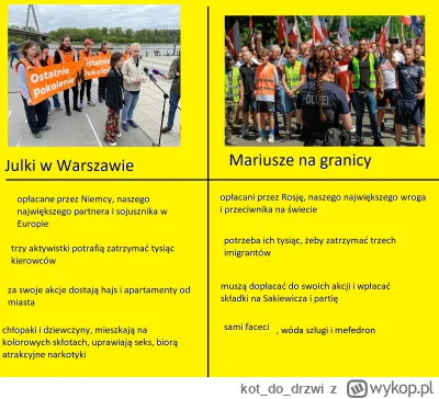 kotdodrzwi - #polityka #bekazpisu #granica #ostatniepokolenie