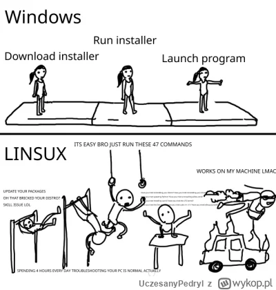 UczesanyPedryl - Dziwne, u mnie działa( ͡º ͜ʖ͡º)

#linux #windows #komputery #pcmaste...