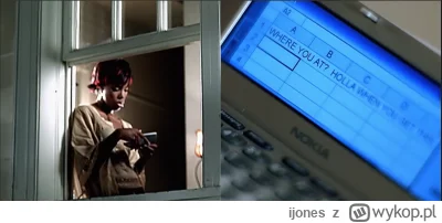 ijones - Kelly Rowland pisała SMSy z Excela w dawnych czasach, więc kto wie może z ta...