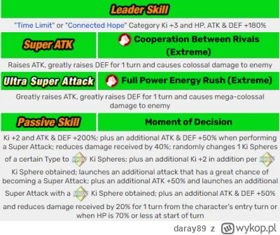 daray89 - Zapowiedzian EZA teq Gogety i phy Janemby
#dokkanbattle
Gogeta (1)