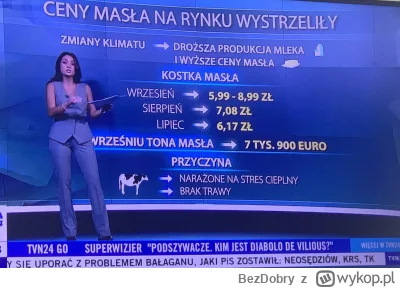 BezDobry - TVN24: masło drożeje, bo .... krowy mają stres cieplny.
To nie inflacja, t...