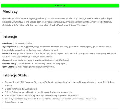 dendrofag - @Maaska, @paliusz, @meres, @yourgrandma, @Tino, @masakraman, @radar42, @Z...