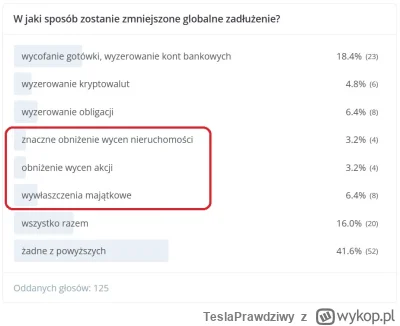 TeslaPrawdziwy - Podoba mi się, że przy okazji napięć między koalicją rządową a opozy...