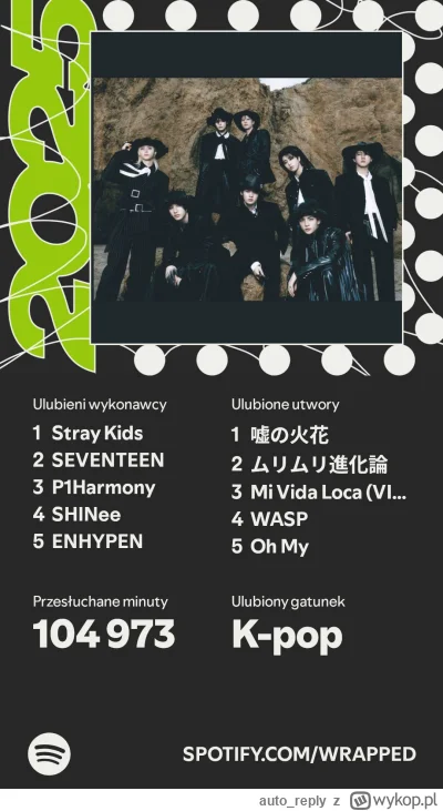auto_reply - Już drugi rok u mnie króluje kpop
#spotifywrapped #spotify