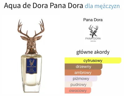 lubie_placki1 - Lorenzo Pazzaglia z poprzedniej rozbiórki już jedzie do mirasów więc ...