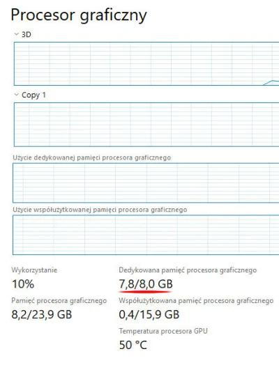 Pawci0o - Czy tylko u mnie cs2, po którejś aktualizacji zużywa bardzo duże ilości pam...