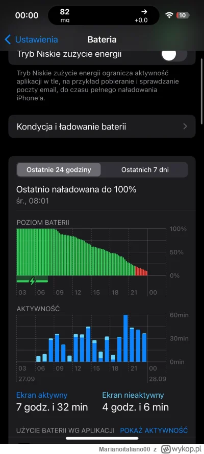 Marianoitaliano00 - Chyba całkiem w pyte, jakieś 85% WiFi reszta 5g  #iphone15 #apple