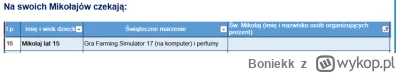 Boniekk - Perfumowe i odlewkowe świry.
Firma w której pracuję organizuje akcje charyt...