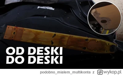 podobnomialemmultikonta - Od deski do deski: #f1 #echapadoku #kubica #panszafa