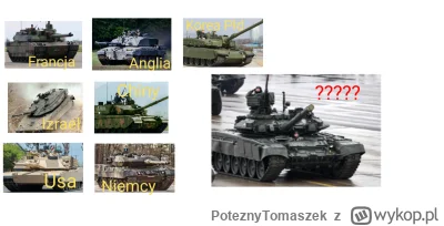 PoteznyTomaszek - #rosja #ukraina Chciałem zapytać: dlaczego t-90, wygląda jak coś ży...