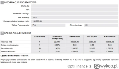 OptiFinance - @mix3d: Podaj jeszcze rocznik auta. Ale przykładowo 30% OW, 59x, 1% WK....