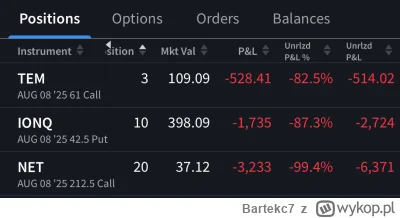 Bartekc7 - @Bartekc7 niby jeszcze walczą ale szanse na zachowanie godności topnieją