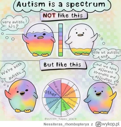 Nessiterasrhombopteryx - @uzaleznionyod_smutku: Trochę w tym winy samego community ni...