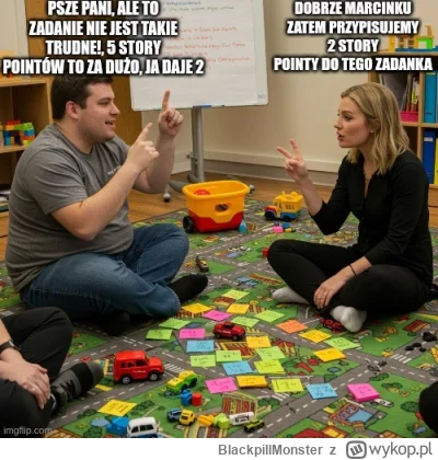 BlackpillMonster - Dzisiaj znowu Sprint Planning

#programista15k #programowanie #pra...