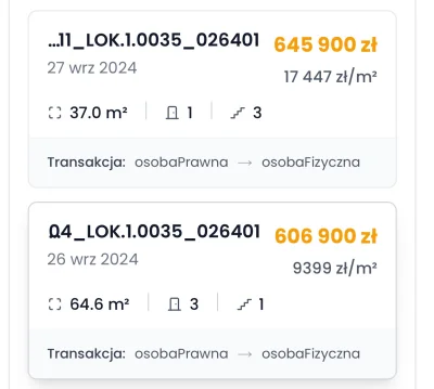 Wykluczony - Ale się któryś sąsiad wkurzy ( ͡° ͜ʖ ͡°) #deweloperuch #mieszkaniedewelo...