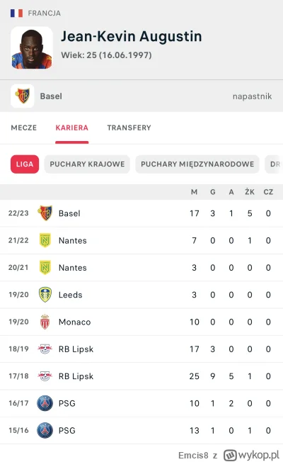 Emcis8 - Właśnie ogarnalem, ze Jean-Kevin Augustin gra w Basel. Zupełnie o chłopie za...