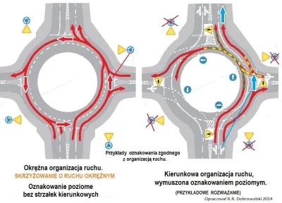 vertical - @Krupier I jeszcze grafika od pewnego gościa, który jest trochę ekscentryc...