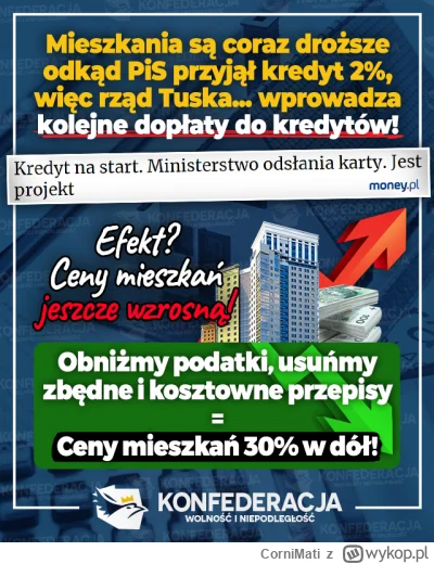 CorniMati - #nieruchomosci #polityka Konfederacja przeciwna kredytowi 2% jak i 0%.