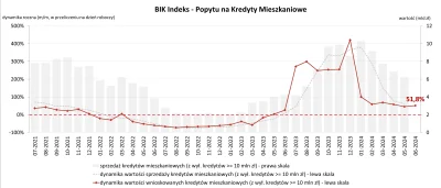 OskariuszKonduktorski - @mirko_anonim cały wysryw oparty na błędnym założeniu, więc n...