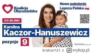 krakus123 - #polityka Karolina Kaczor-Hanuszewicz 
Chcę powiedzieć wam szczerze, że j...