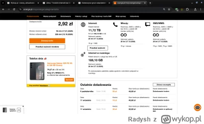 Radysh - Orangutan używany do oporu. Nie jestem w stanie zużyć a 5g (co prawda lewe b...