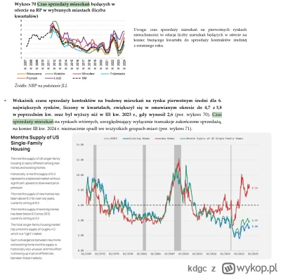 kdgc - @sezamki: 4.7 a nie 6. Dodatkowo próg który podałeś 6(ale miesięcy, nie kwarta...