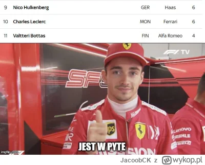 JacoobCK - #f1 #f1memy