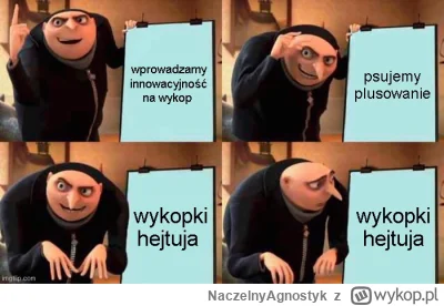 NaczelnyAgnostyk - #aferaplusowa