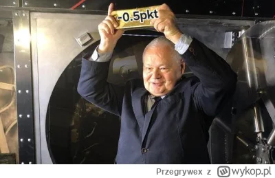 Przegrywex - Przez akcje z Majtczakiem i atakiem w Warszawie totalnie umknęło mi, że ...