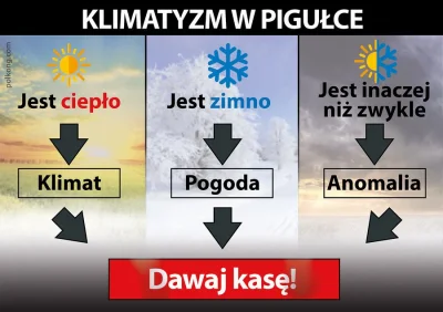 qeti - #klimat #bekazlewactwa #ekologia #uniaeuropejska #mazurek #stanowski

Na rozmo...