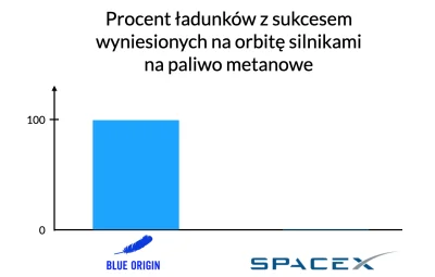 texas-holdem - Podsumowuję stan faktyczny wieloletniej rywalizacji (choć jak widać po...