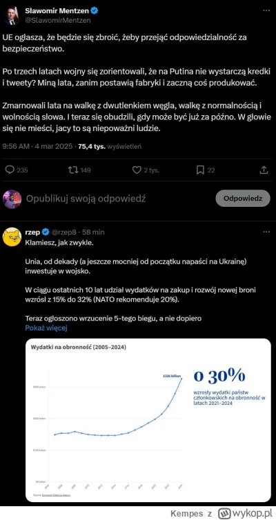 Kempes - #polityka #bekazkonfederacji #bekazprawakow #konfederacja #mentzen #polska #...